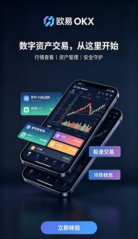 欧交易所APP官方网站教程图二